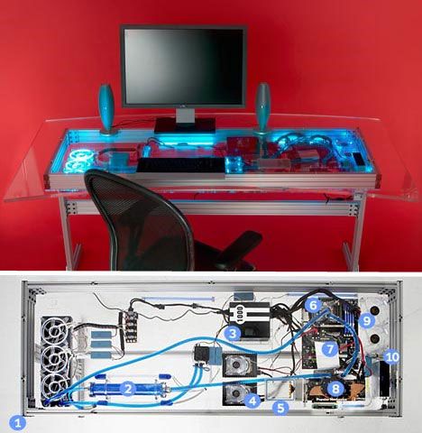 Computer & Technology