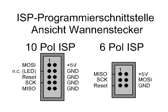 Computer & Technology