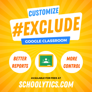 Exclude assignments from Google Classroom