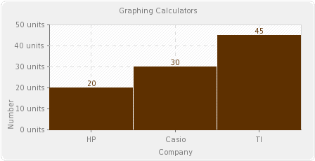 Web site WEBSITE POSITIONING Checker & Audit Software