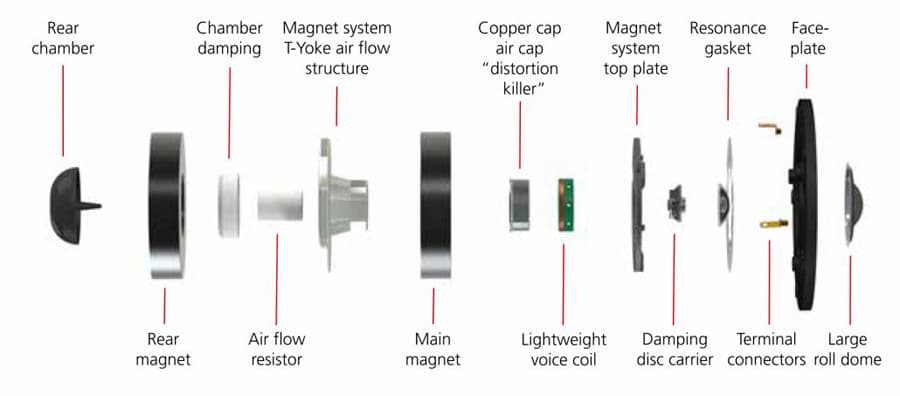 M&K Sound IW150A Custom Designed Bass Driver