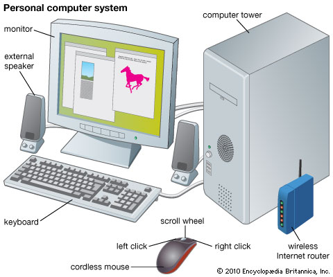Computer & Technology